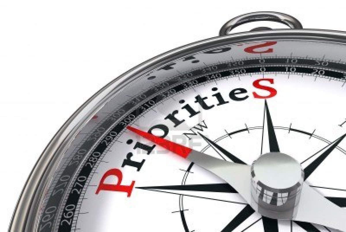 Priorrities Priorities | Ernie's Musings